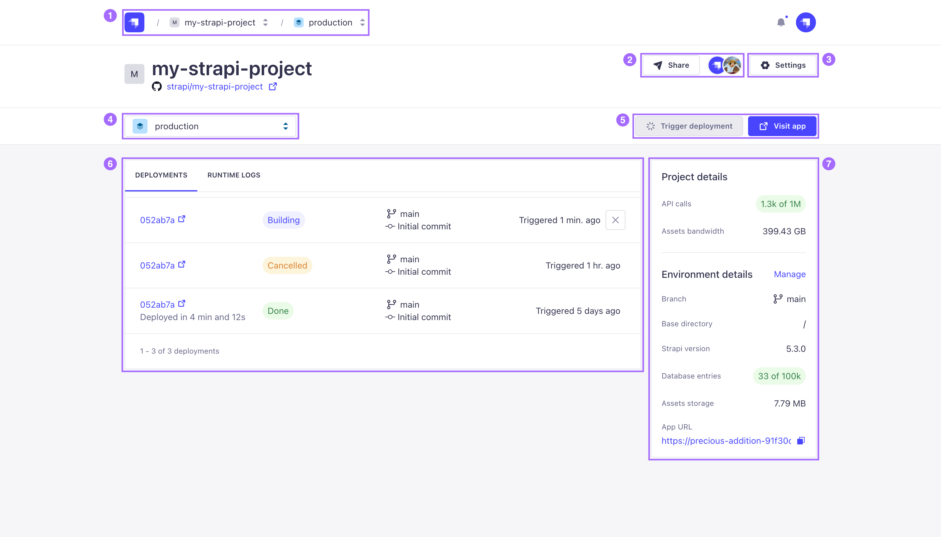 Project overview